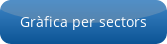 button_grafica-per-anys.png