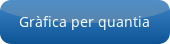 button_grafica-per-quantia.png