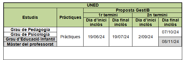Mesas_UNED .PNG