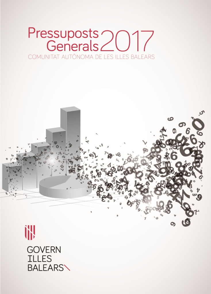 Presupuestos 2017