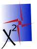 Escrutinio