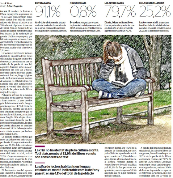 lectura.png