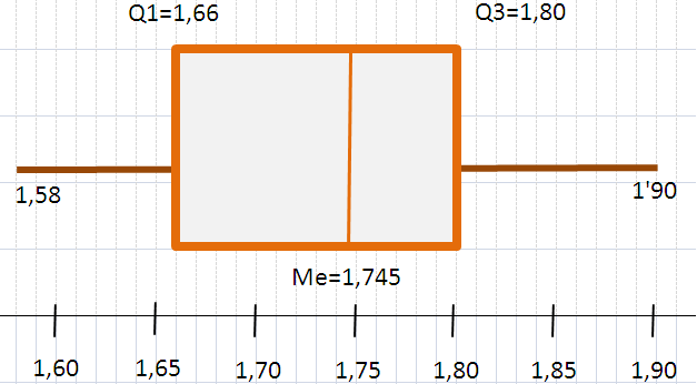 diagrama_caixa_horitzontal.png