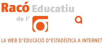 Raco Educatiu de l'Ibestat