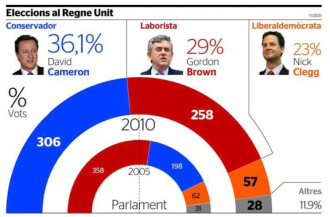 eleccions.png