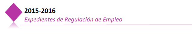 2015-2016 Expedientes de Regulación de Empleo.png