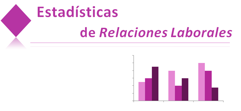 Estadísticas de Relaciones Laborales