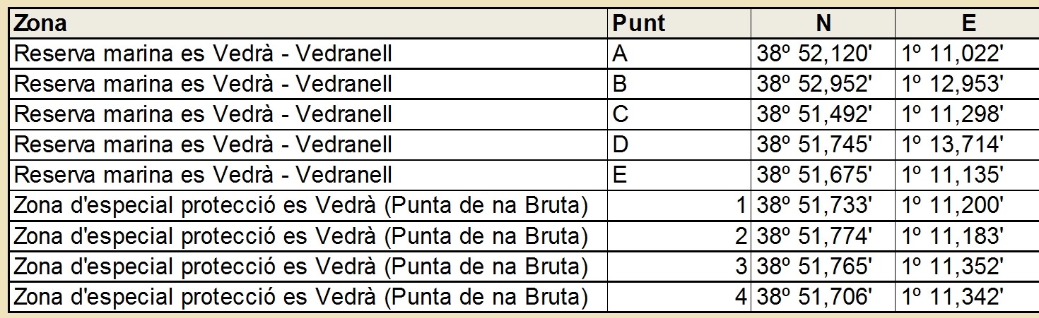 Coordenades_Vedra.jpg