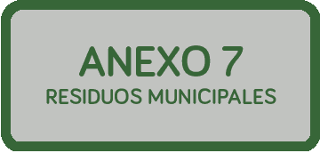 residus municipals