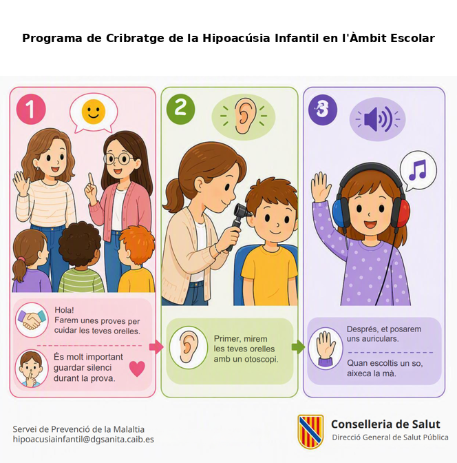 Imatge Infografia Hipoacusia escolar 26