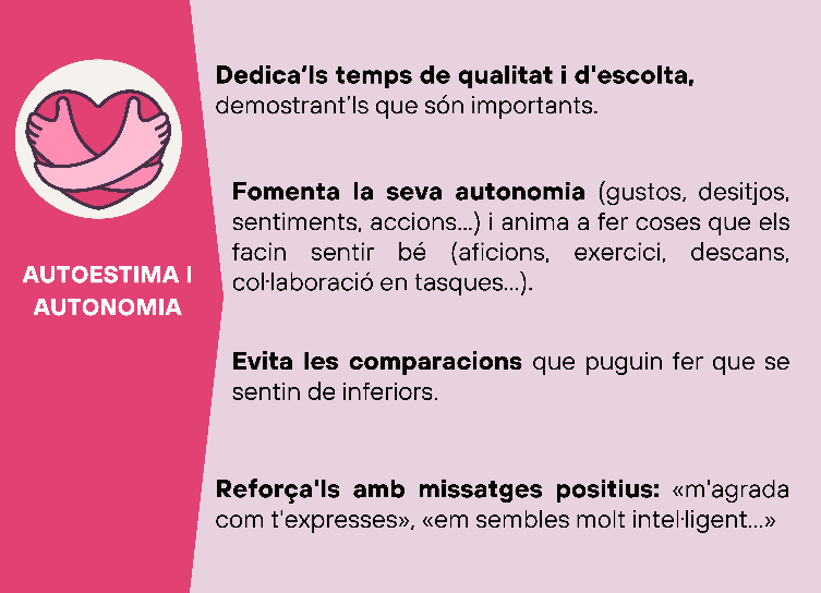 infografia autoestima i autonomia
