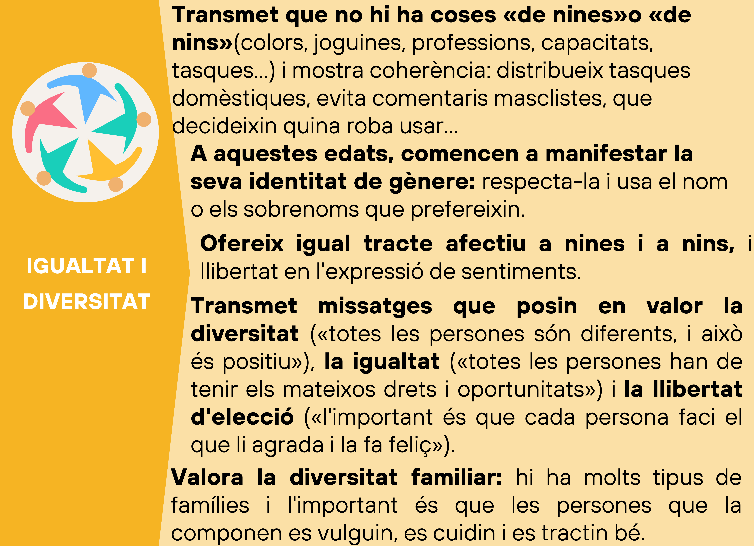 Infografia igualtat i diversitat