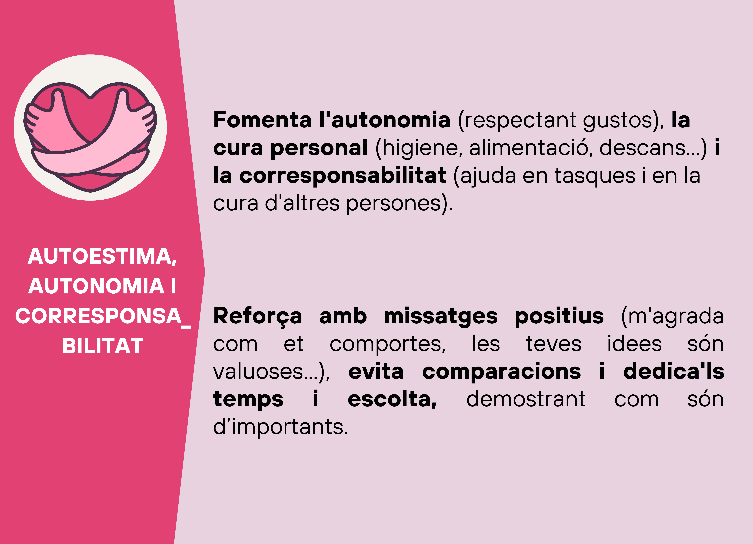 infografia autoestima i autonomia i corresponsabilitat