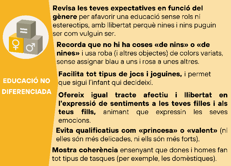 Infografia educació no diferenciada