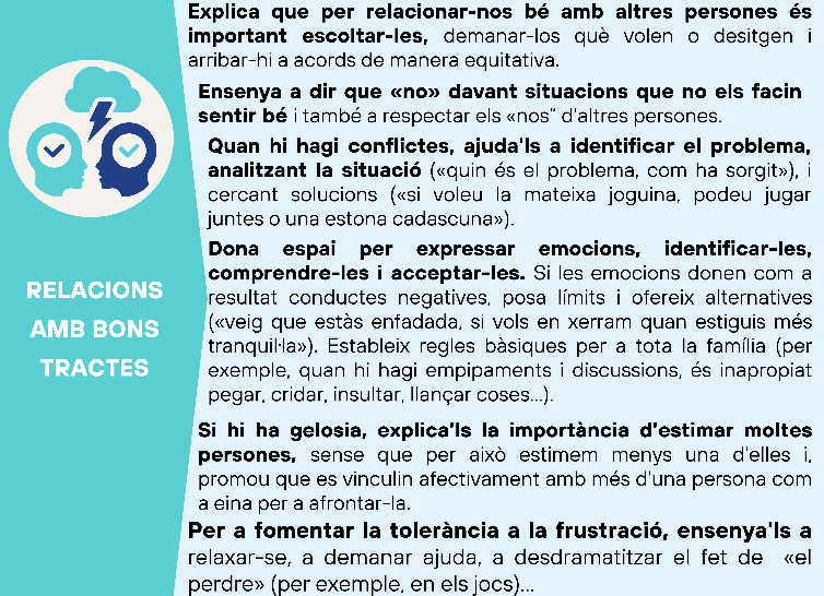 Infografia relacions amb bons tractes