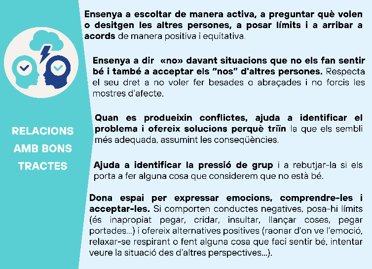 Infografia sobre Relacions amb bons tractes