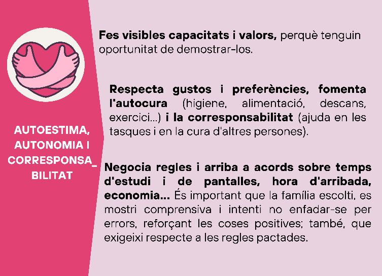 infografia autoestima i autonomia i corresponsabilitat