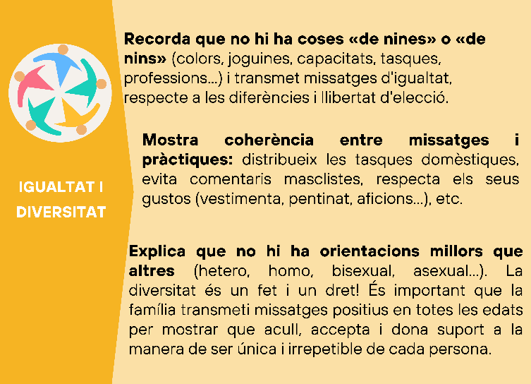 Infografia igualtat i diversitat