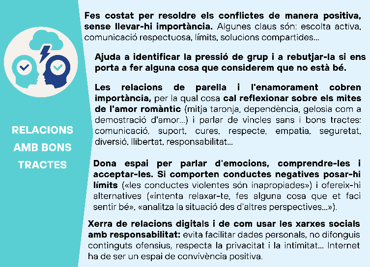 Infografia sobre Relacions amb bons tractes