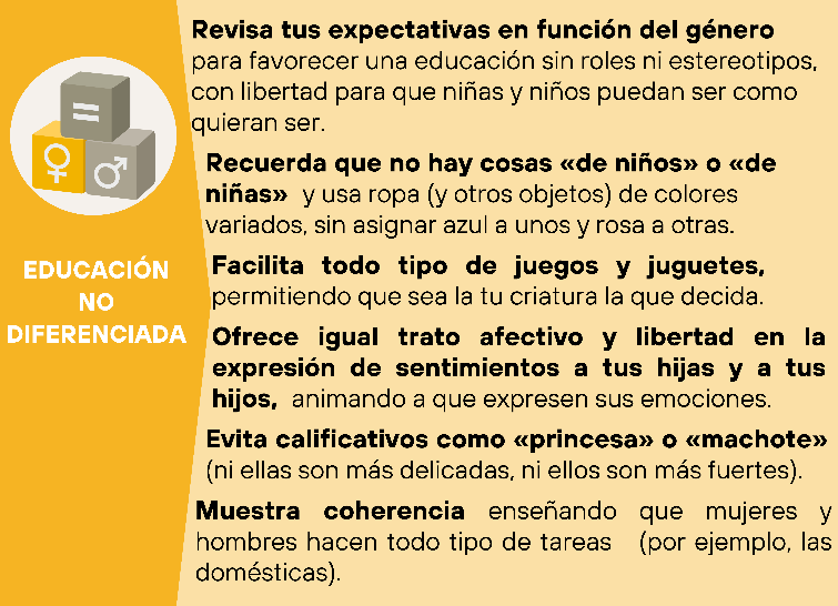 Infografia educación no diferenciada