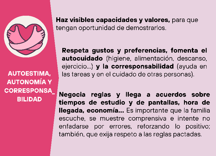 infografia autoestima y autonomia y corresponsabilidad
