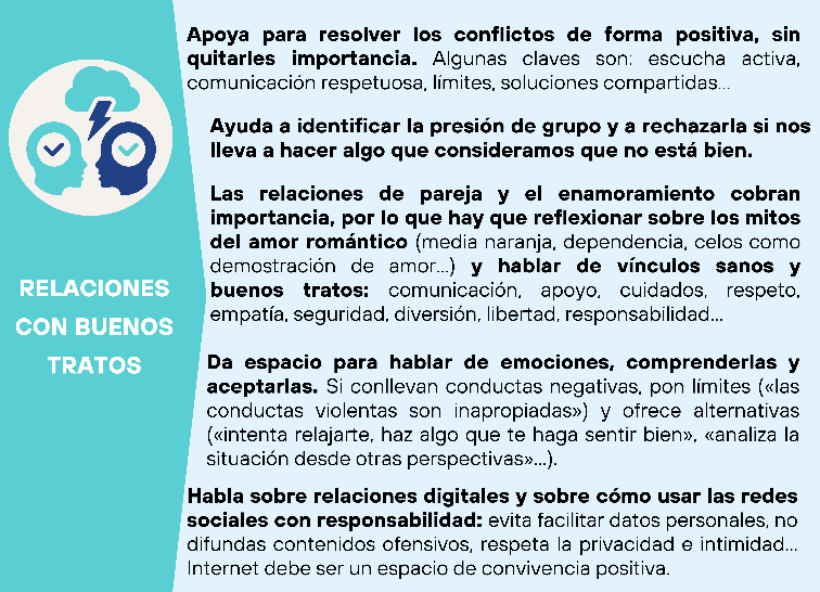 Infografia sobre Relaciones con buenos tratos