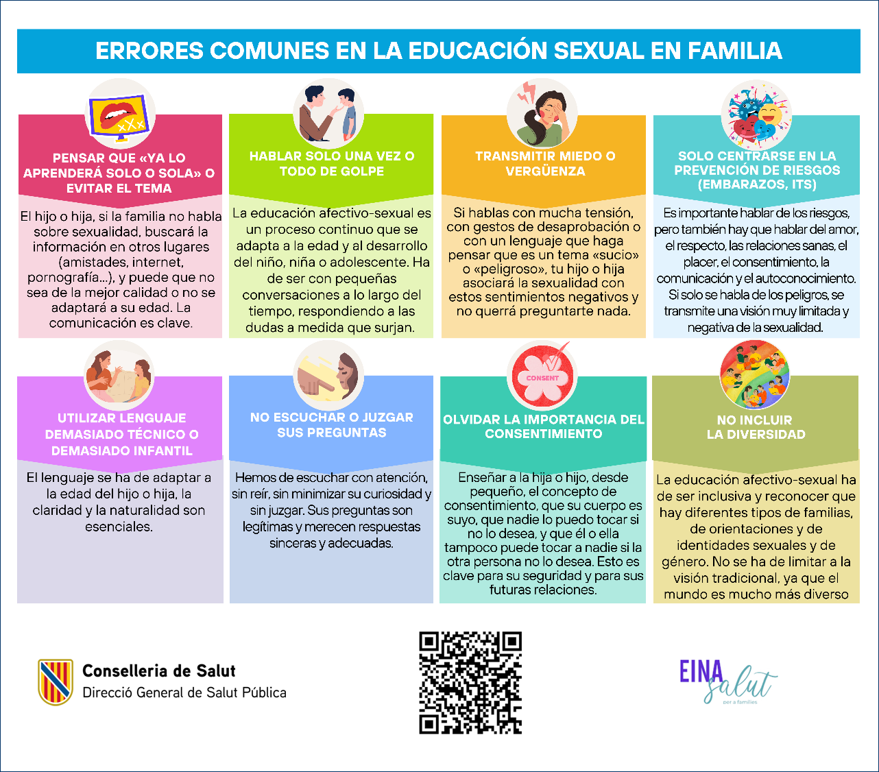 Infograf&iacute;a errores comunes en la educaci&oacute;n sexual en familia