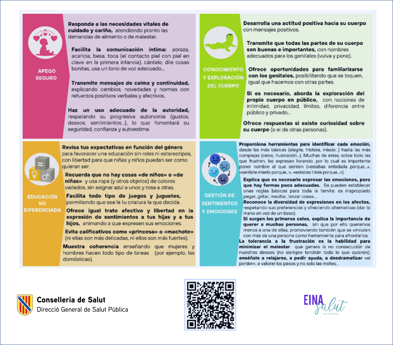 Imatge infografia educaci&oacute; afectiva sexual 0-3 anys