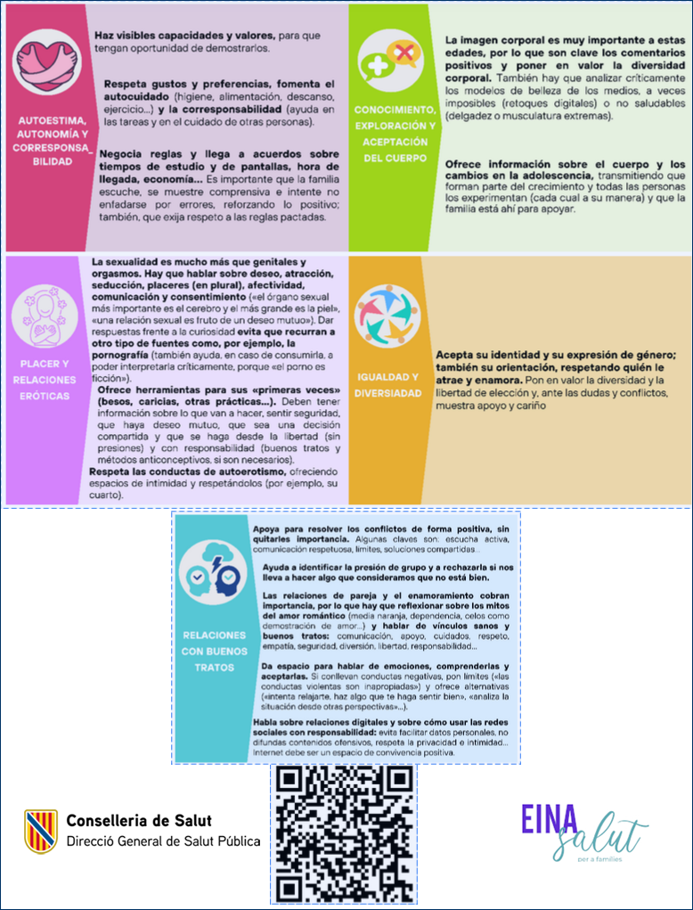Imatge infografia educaci&oacute; afectiva sexual 12-16 anys