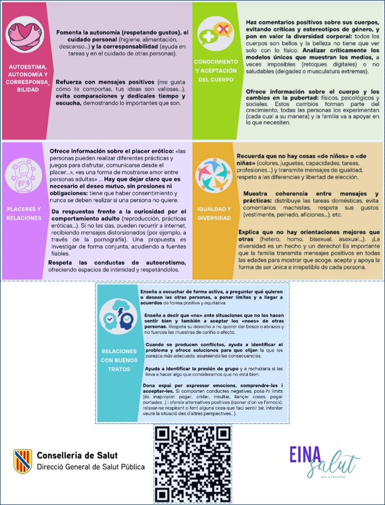Imatge infografia educaci&oacute; afectiva sexual 6-12 anys