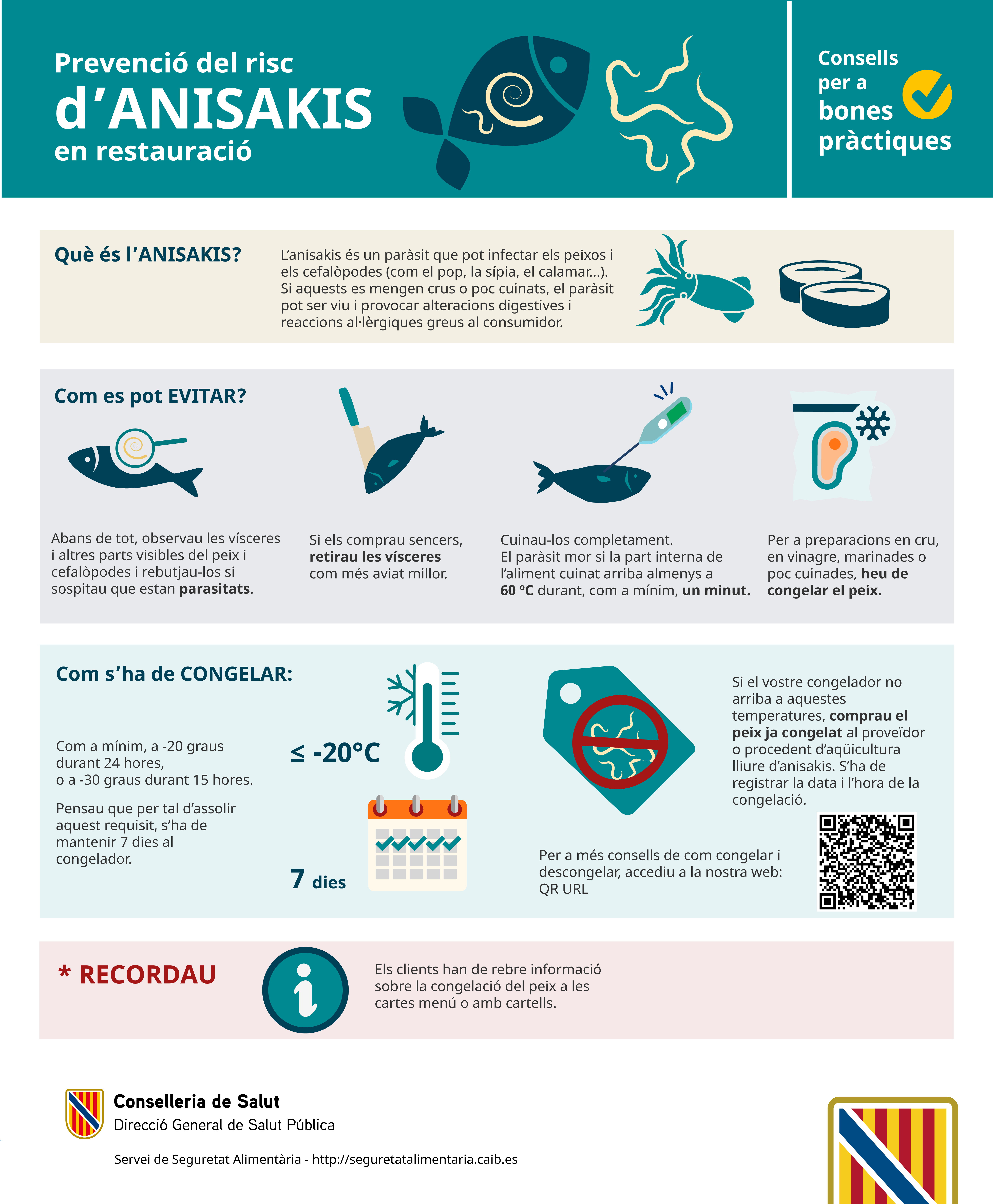 Imatge Infografia Anisakis