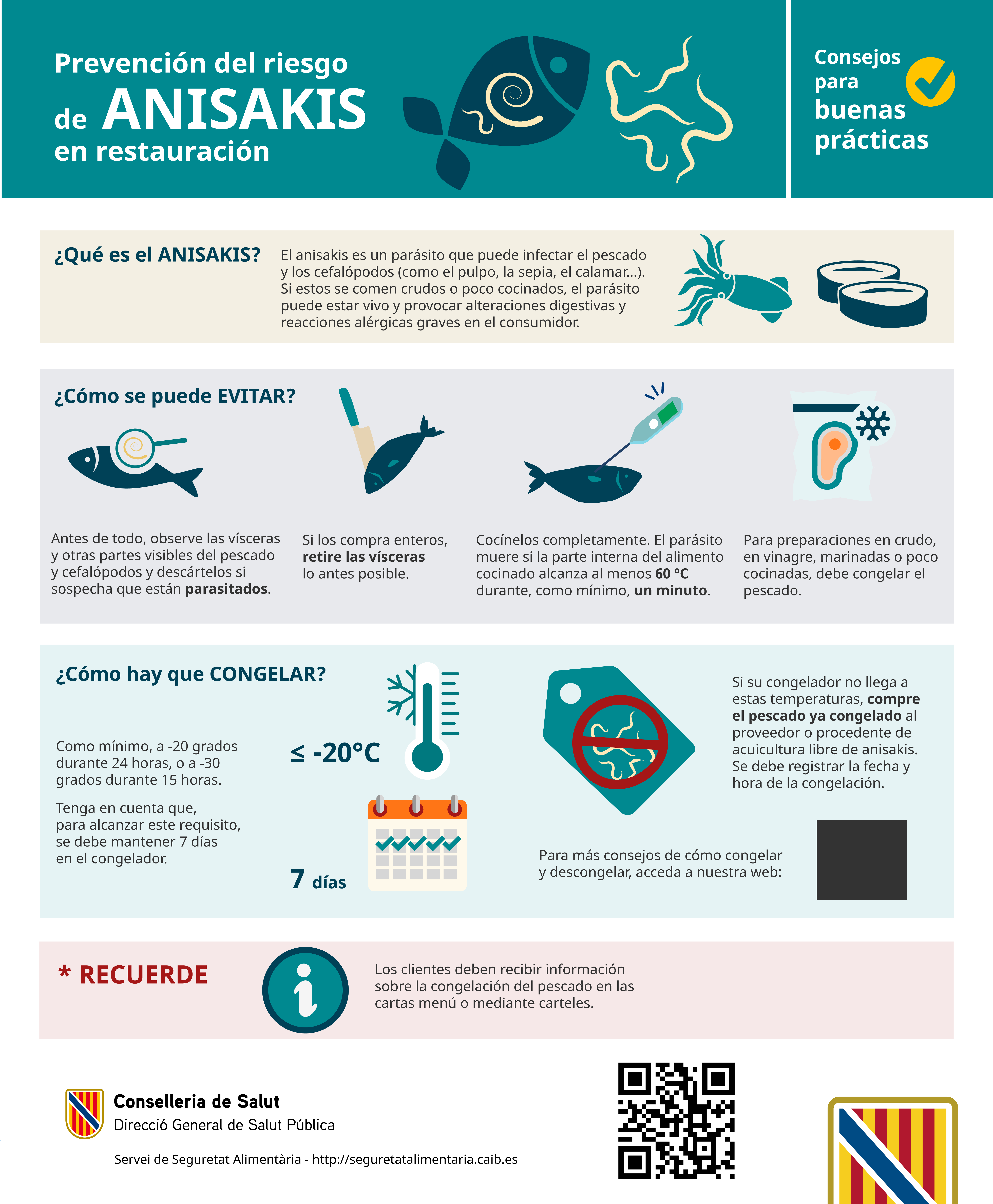 Cartell anisakis cast