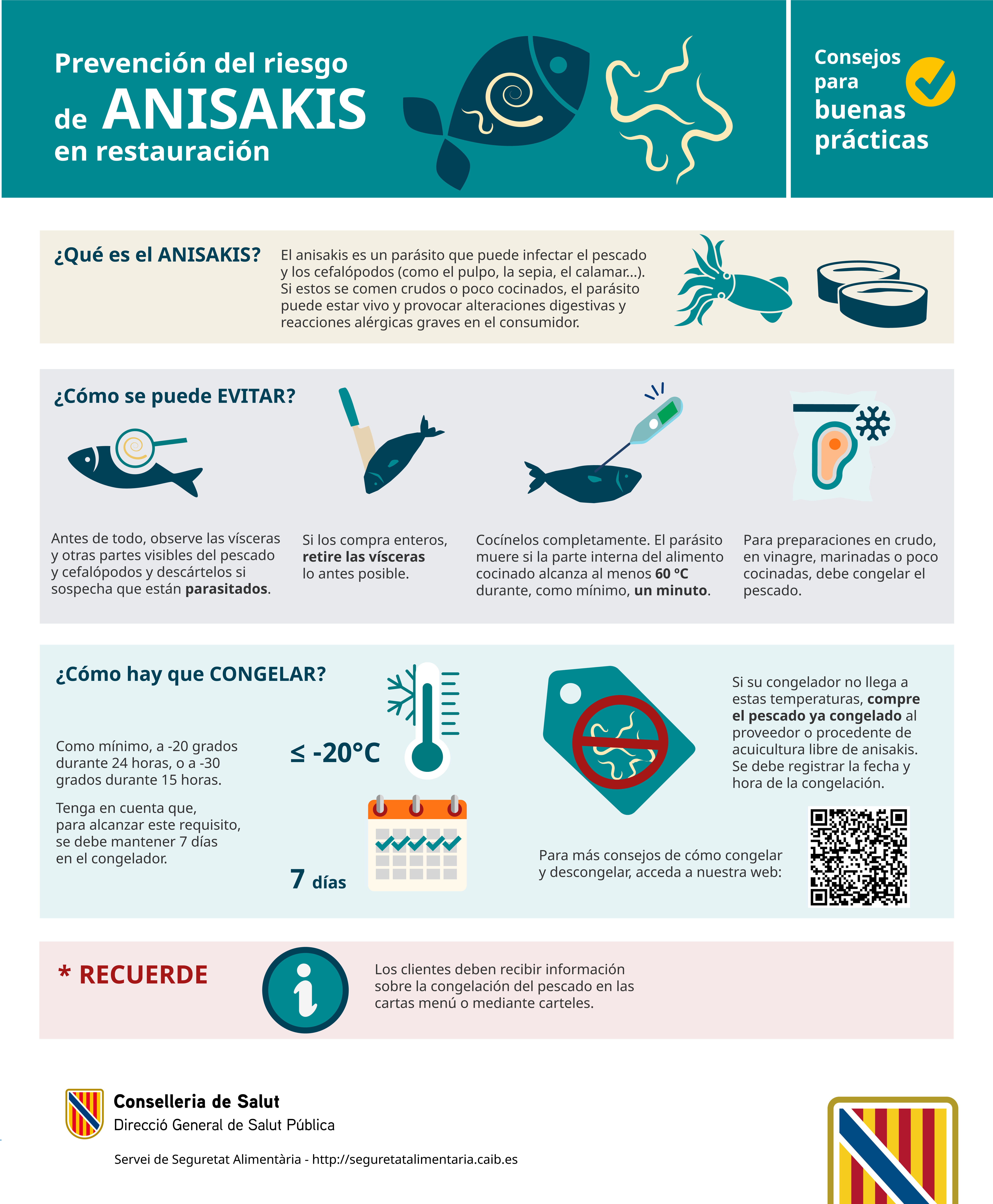 Imatge Infografia Anisakis