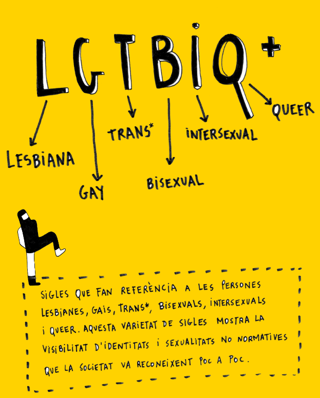desc_LGTBIQ_i_mes.png