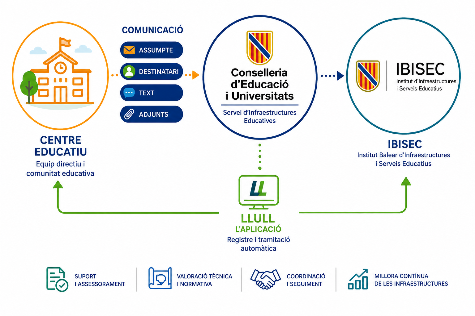 desc_logo_infra.png