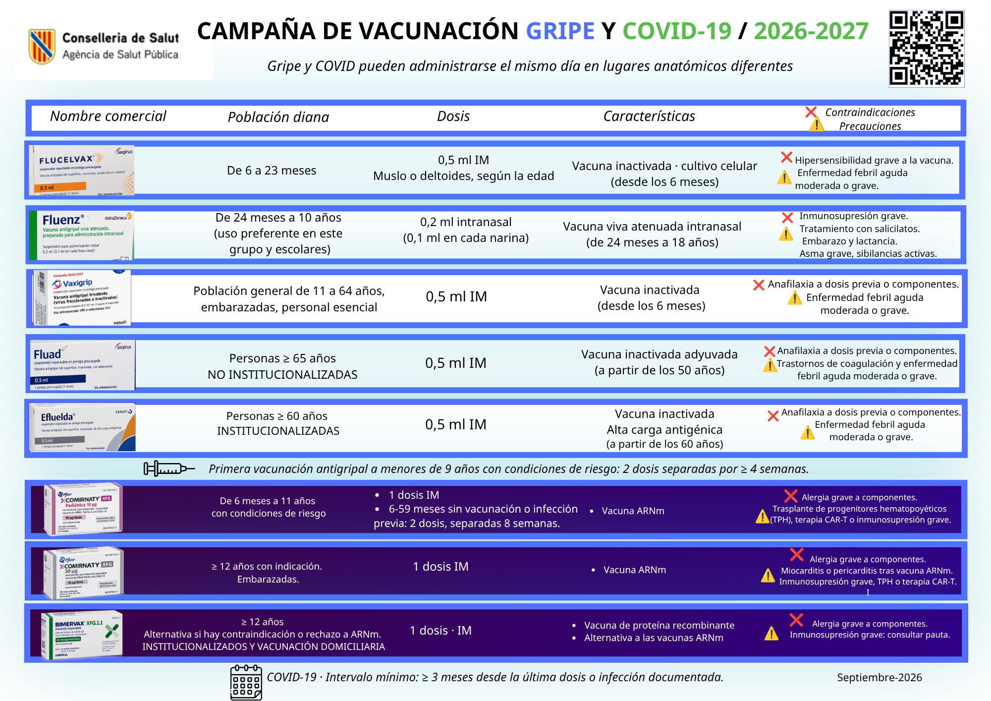 Imatge Campanya vacunaci&oacute; gr&igrave;p i COVID 26-27