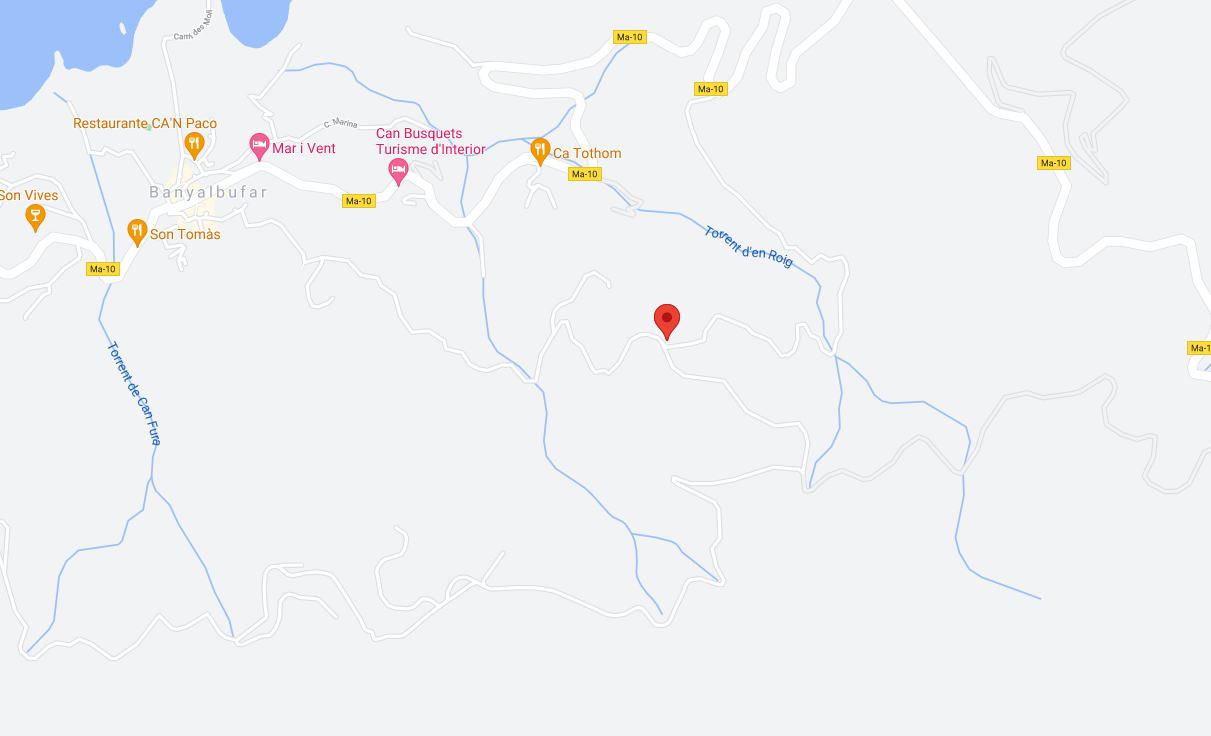 Localitzacio