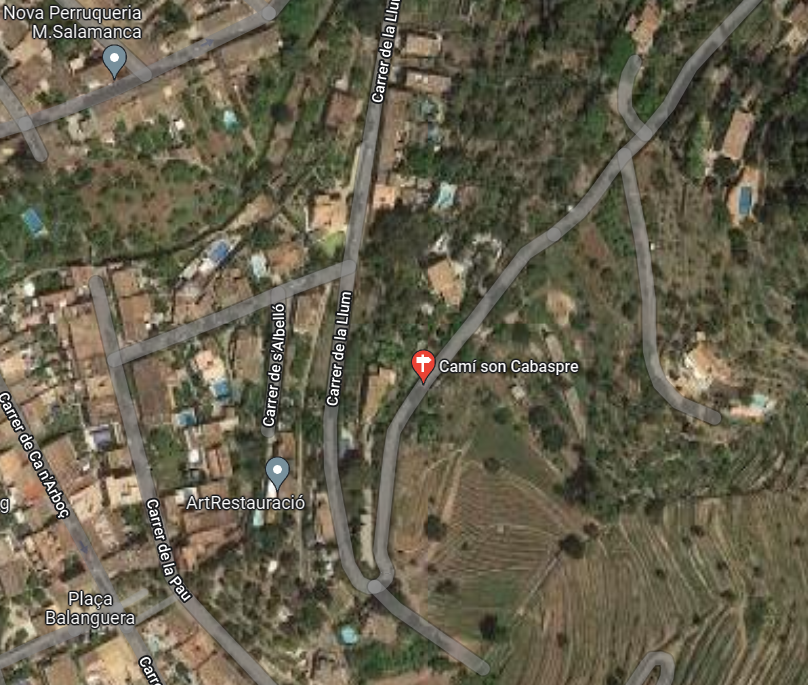 Localitzacio