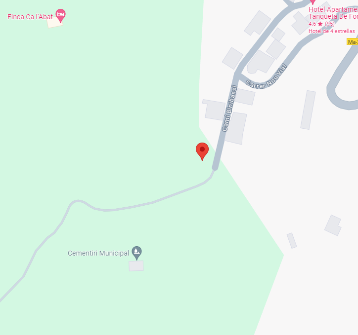 Localitzacio