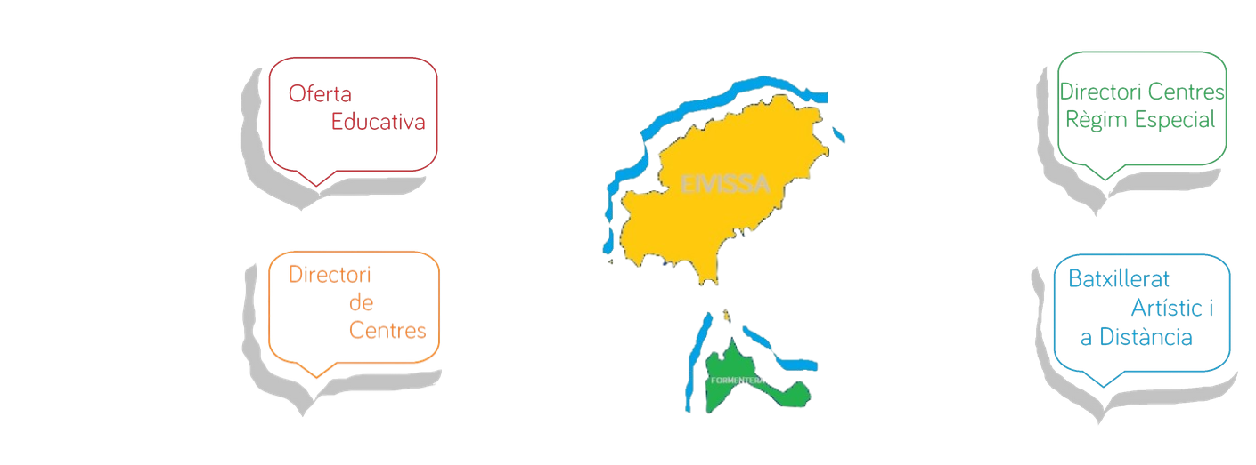 Captura de la web Oferta educativa a les Illes Balears