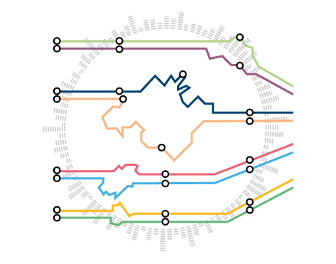 Mapa abstracte Illes Balears