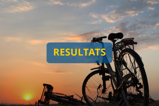 Resultats Pacte de Sostenibilitat