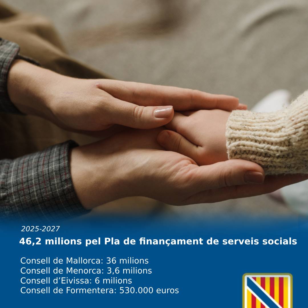 Pla de finançament de serveis socials