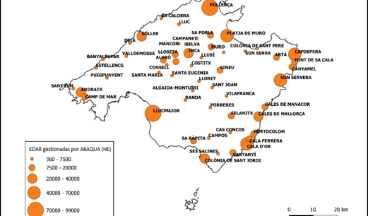 Depuradores de Mallorca