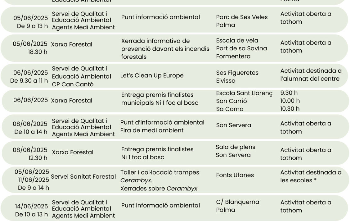 Cartell amb les activitats programades.