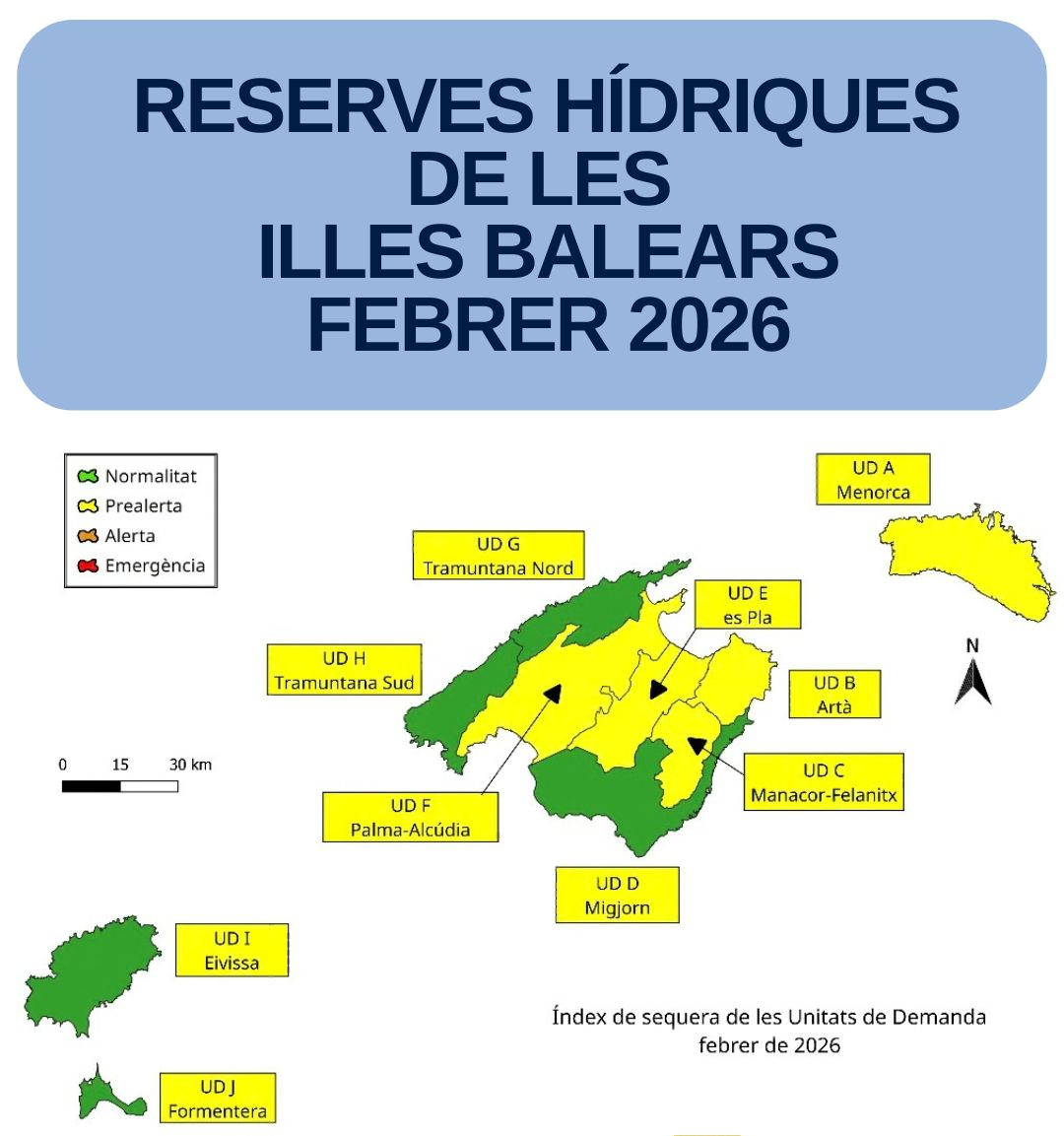 Reserves febrer 2026