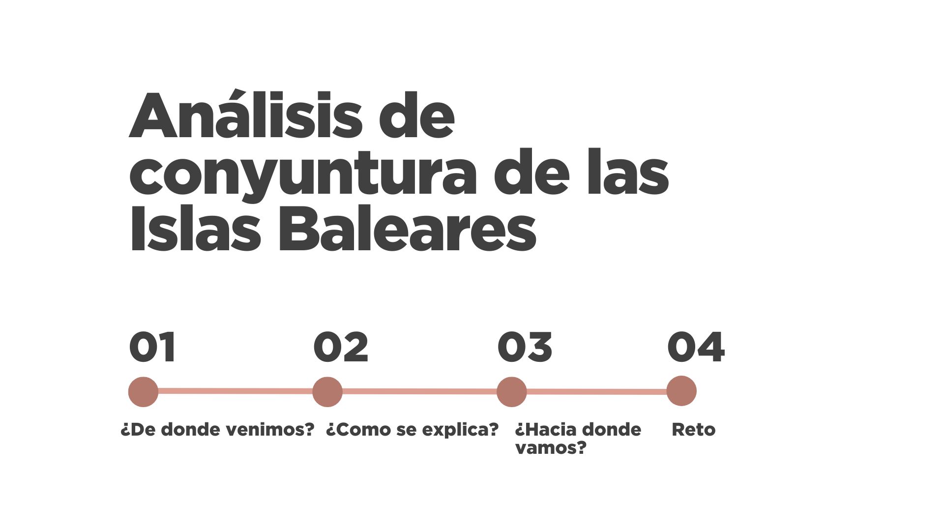 Análisis de conyuntura de las Islas Baleares Análisis de conyuntura de las Islas Baleares