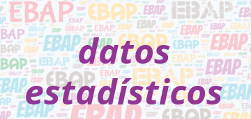 Dades es