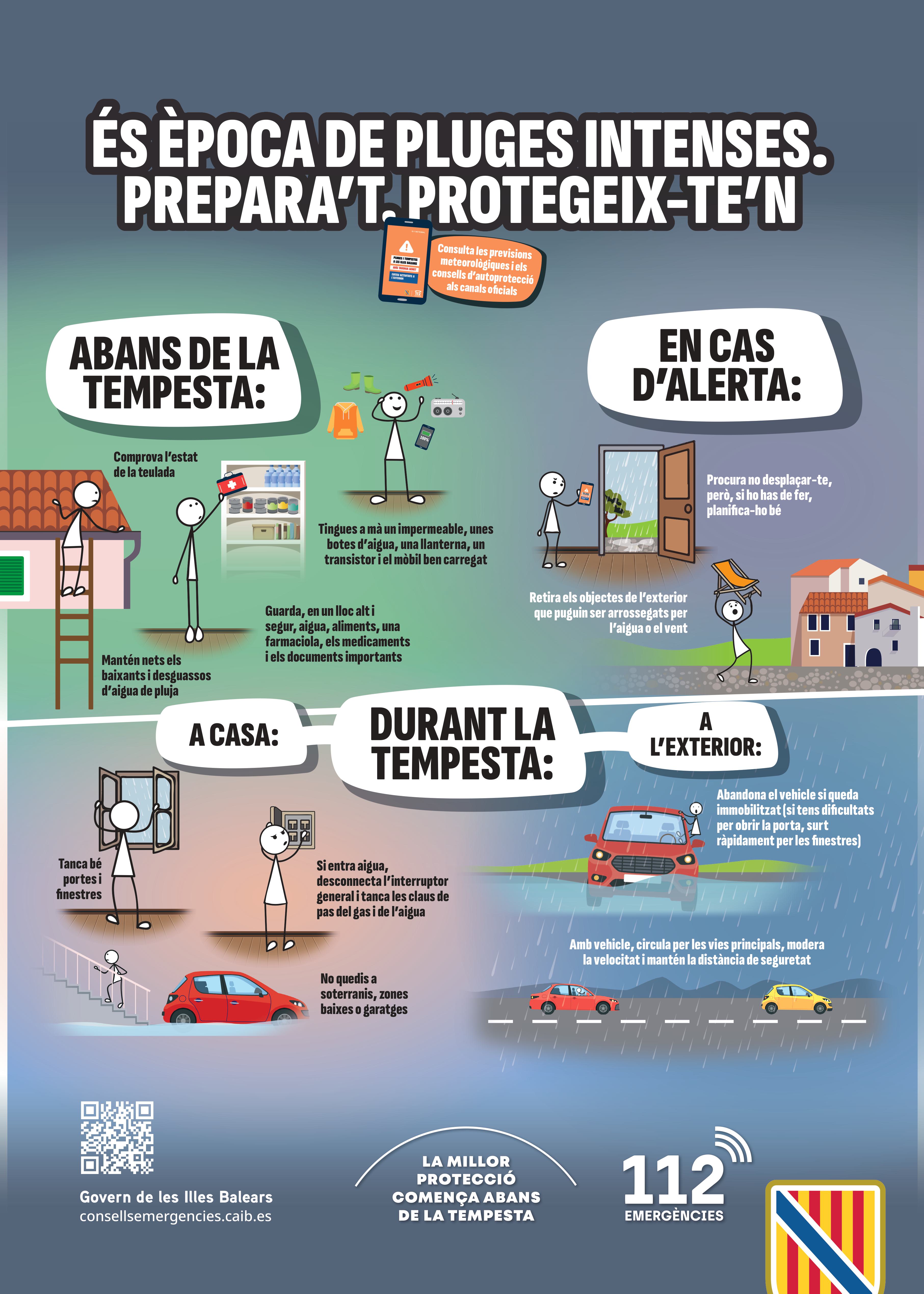 Cartell amb consells protecció en cas de pluges intenses